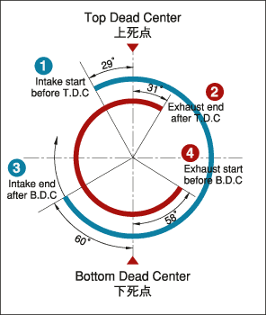 Diagram.gif